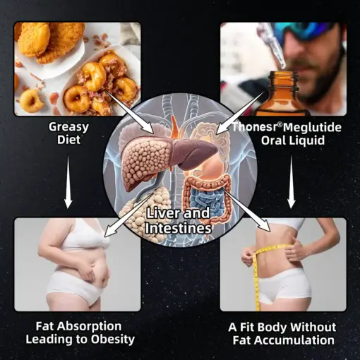 𝐓𝐡𝐨𝐧𝐞𝐬𝐫® 𝐆𝐋𝐏-𝟏 𝐌𝐨𝐫𝐢𝐧𝐠𝐚 𝐖𝐞𝐢𝐠𝐡𝐭 𝐋𝐨𝐬𝐬 & 𝐇𝐞𝐚𝐥𝐭𝐡 𝐁𝐨𝐨𝐬𝐭𝐢𝐧𝐠 𝐃𝐫𝐨𝐩𝐬