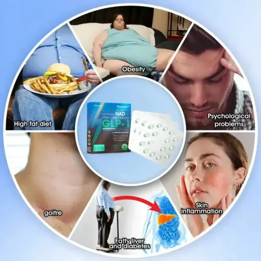 𝗧𝗵𝗼𝗻𝗲𝘀𝗿® GLP-1 Slimming & Health Ultra Concentrated Essence Liquid Pearls