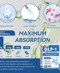 𝐓𝐡𝐨𝐧𝐞𝐬𝐫® 𝐆𝐋𝐏-𝟏 𝐏𝐫𝐨 𝐖𝐞𝐢𝐠𝐡𝐭 𝐋𝐨𝐬𝐬 𝐎𝐫𝐚𝐥 𝐒𝐨𝐥𝐮𝐭𝐢𝐨𝐧