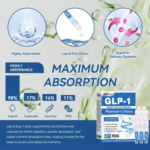 𝐓𝐡𝐨𝐧𝐞𝐬𝐫® 𝐆𝐋𝐏-𝟏 𝐏𝐫𝐨 𝐖𝐞𝐢𝐠𝐡𝐭 𝐋𝐨𝐬𝐬 𝐎𝐫𝐚𝐥 𝐒𝐨𝐥𝐮𝐭𝐢𝐨𝐧