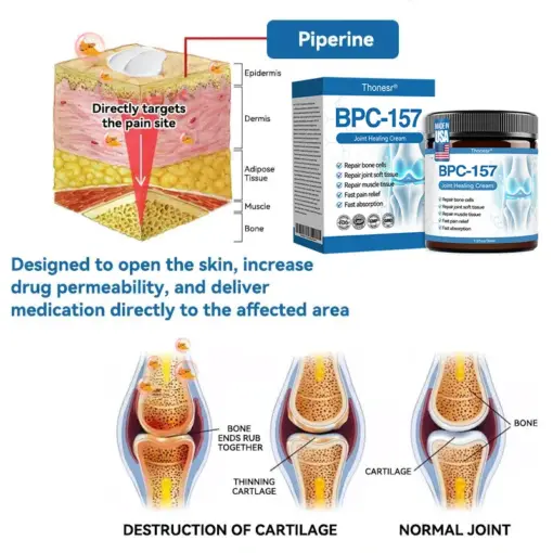 Thonesr® BPC-157 Joint Healing Cream