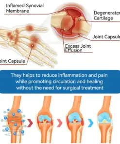 Thonesr® BPC-157 Joint Healing Cream