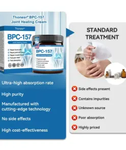 Thonesr® BPC-157 Joint Healing Cream