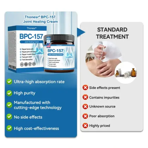Thonesr® BPC-157 Joint Healing Cream