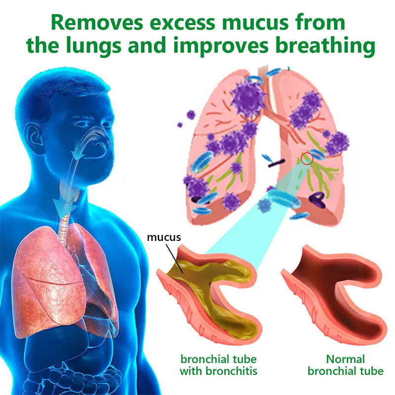 ๐๐ก๐จ๐ง๐๐ฌ๐ซยฎ ๐๐ซ๐ ๐๐ง๐ข๐ ๐๐ฎ๐ง๐ ๐๐ฅ๐๐๐ง๐ฌ๐ข๐ง๐ ๐๐ฎ๐ฅ๐ฅ๐ข๐๐ง ๐๐๐๐ ๐๐ฑ๐ญ๐ซ๐๐๐ญ ๐๐ซ๐จ๐ฉ๐ฌ