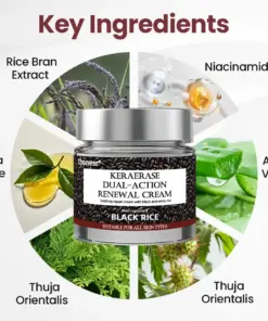 Thonesr® KeraErase Dual-Action Renewal Cream