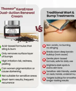 Thonesr® KeraErase Dual-Action Renewal Cream