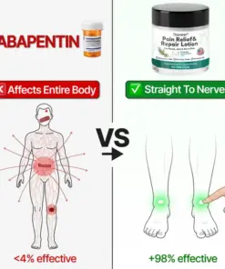 Thonesr® Pain Relief& Repair Lotion