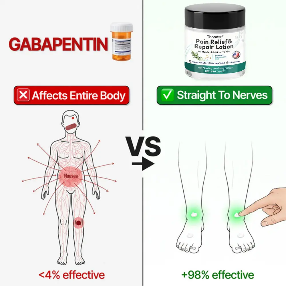 Thonesr® Pain Relief& Repair Lotion